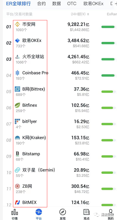 币种交易软件_如何在im钱包App安卓中进行多币种交易？_钱包交易所