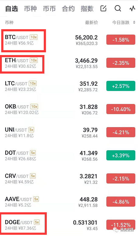 币种交易软件_钱包交易所_如何在im钱包App安卓中进行多币种交易？
