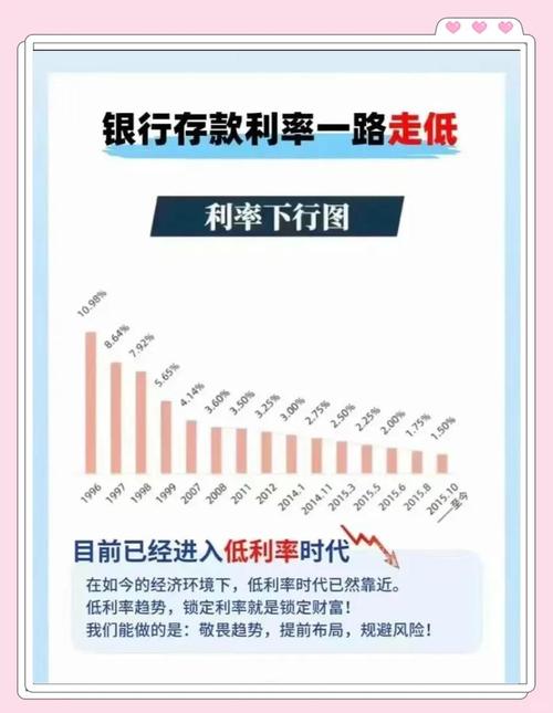 借助imToken官网版进行资产分配，实现财富稳健增长
