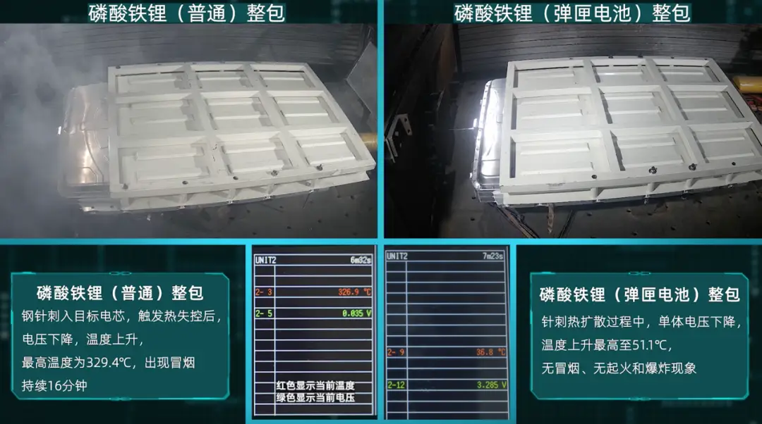 充电难题的解决者——广汽埃安AION UT_广汽埃安充电站_广汽新能源埃安充电步骤