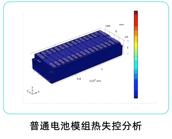 充电难题的解决者——广汽埃安AION UT_广汽埃安充电站_广汽新能源埃安充电步骤