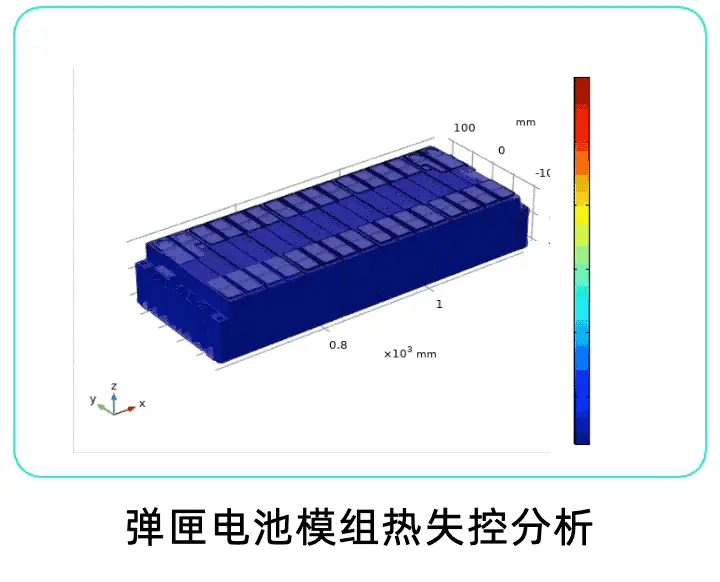 充电难题的解决者——广汽埃安AION UT_广汽新能源埃安充电步骤_广汽埃安充电站