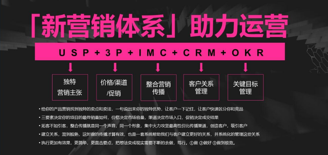 token钱包官方版的社交媒体营销与品牌策略，促进用户的参与感与归属感。_社交媒体营销案例_情感钱包