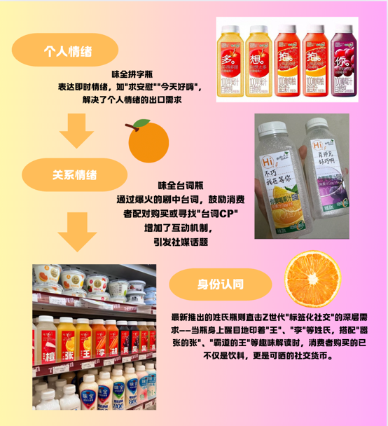 token钱包官方版的社交媒体营销与品牌策略，促进用户的参与感与归属感。_社交媒体营销奢侈品_社交媒体营销公司