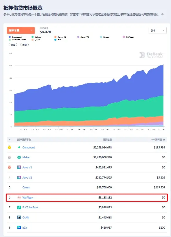 参与社区普法活动感想300_如何在imToken官网参与用户社区活动_仅限部分用户参与