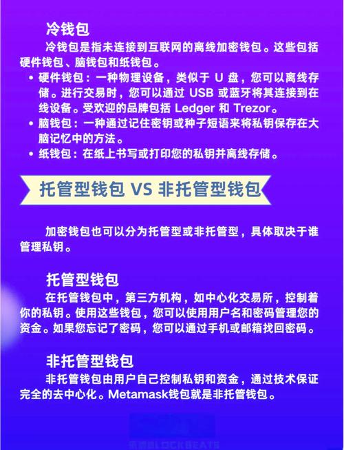tokenim钱包app冷热钱包功能使用方法及资产安全保障