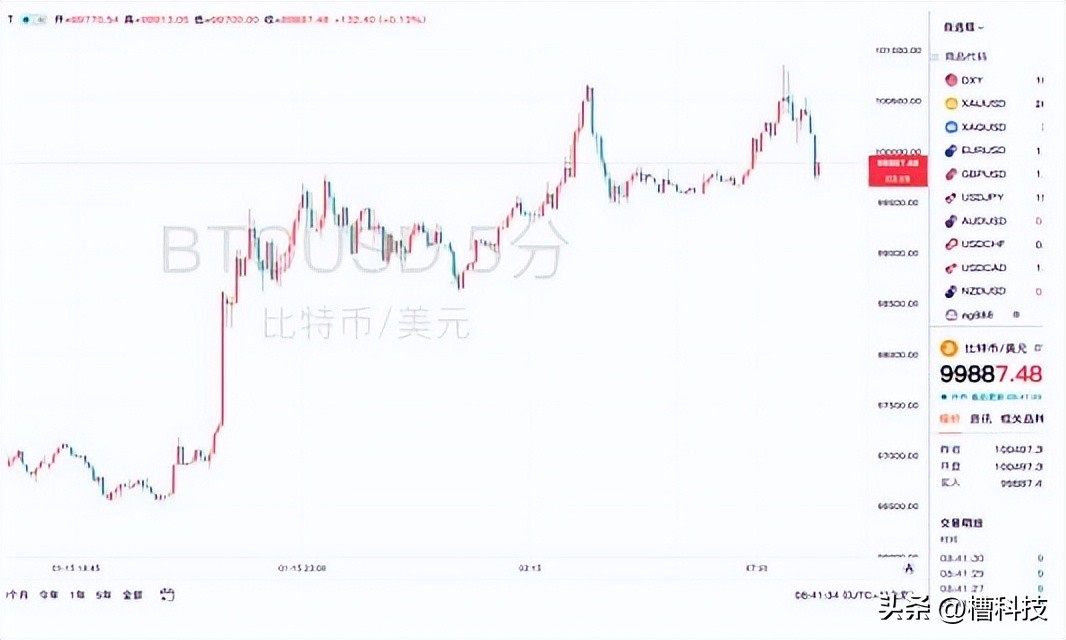 数字货币透明性_选择数字货币的透明度与问责制_数字货币增加了支付的透明度