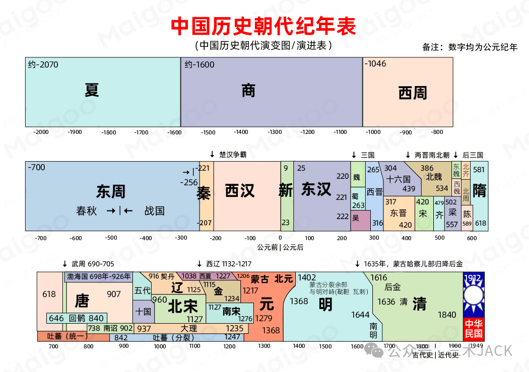 张良是什么性格的人_张良的个人性格与领导风格_张良性格特征
