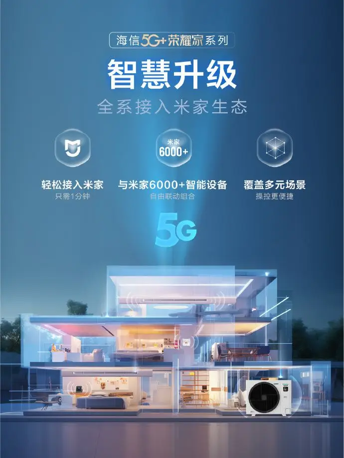 海信中央空调5G+荣耀家接入米家生态 开启智能新体验