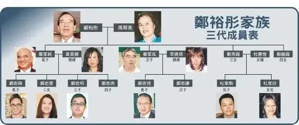 李嘉诚财富人生_李嘉诚的成功与财富管理_李嘉诚的20堂财富课