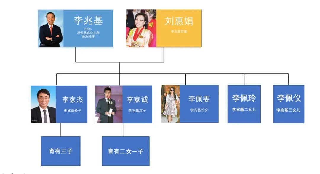 李嘉诚的20堂财富课_李嘉诚的成功与财富管理_李嘉诚财富人生